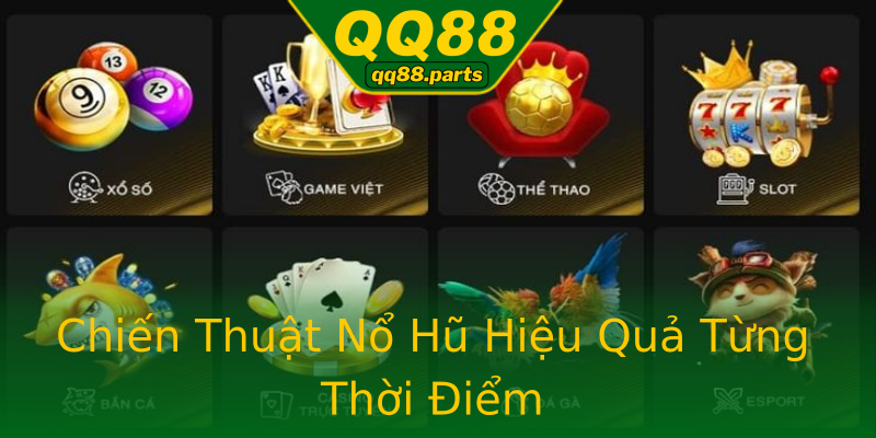 Chiến Thuật Nổ Hũ Hiệu Quả Từng Thời Điểm Chiến Thuật Nổ Hũ Hiệu Quả Từng Thời Điểm